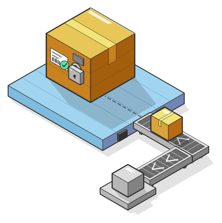 Diagram of a one-click post-purchase upsell where the finalized order is secured before the offer appears