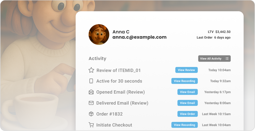 eCommerce Customer Profile - UltraCart
